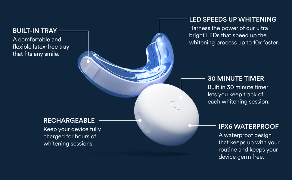 Auraglow-Teeth-Whitening-Kit-LED-Accelerator-Light-6