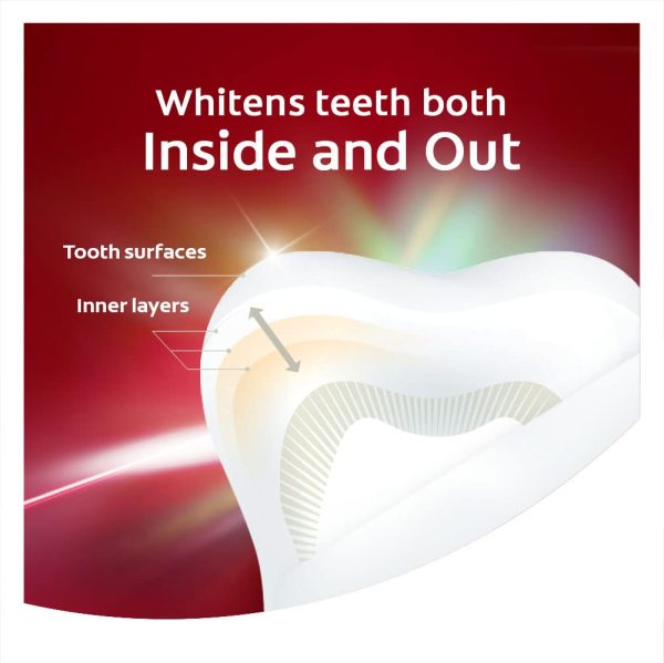 Colgate-Optic-White-Renewal-Teeth-Whitening-Toothpaste-with-Fluoride-2